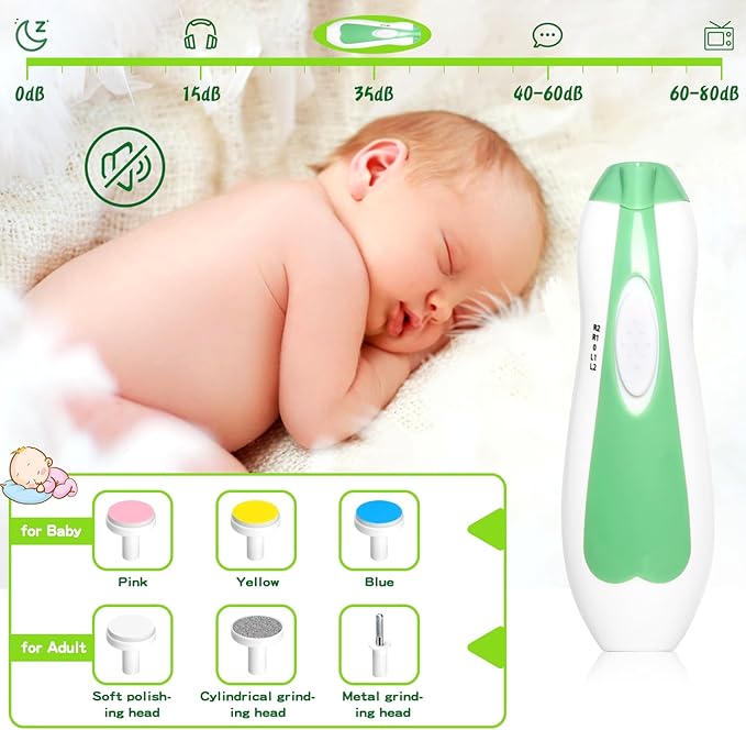 Baby Healthcare and Grooming Kit for Newborn Kids, 31PCS Upgraded Safety Baby Care Kit, Newborn Nursery Health Care Set, Baby Care Products (Green)