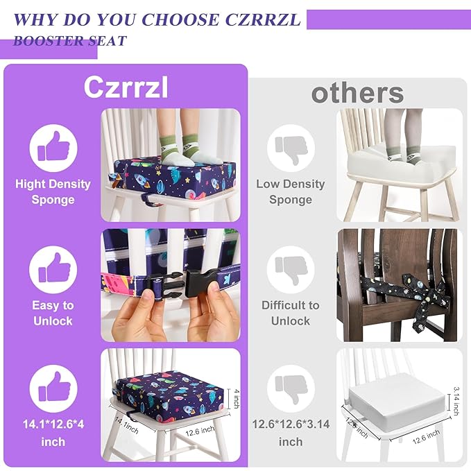 Toddler Booster Seat for Dining Table 45D Cartoon Stronger Support Booster Seat for Dining Table Washable 2 Safer Straps Non-Slip Bottom Portable Booster Chair for Toddlers Kid Baby Eating Travel Home