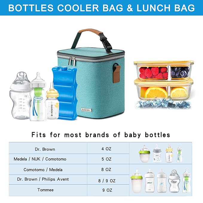 Breastmilk Cooler Bag with Ice Pack Fits 6 Baby Bottles Up to 9 Ounce, Baby Bottle Bag with Shoulder Strap for Nursing Mom Daycare, Aqua