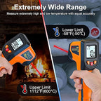 Upgrade 2023 Laser Infrared Thermometer Non-Contact Digital Temperature Gun, -58℉～1112℉(-50℃～600℃) IR Thermometer for Industrial, Kitchen Cooking, Automotive, HVAC (Not for Human Body Temp)