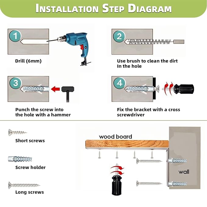 Furniture Anchors, Anti Tip Furniture Wall Anchor for Baby Proofing, Prevent Falling Furniture (Fixed 4 Items II)