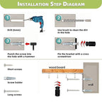 Furniture Anchors, Anti Tip Furniture Wall Anchor for Baby Proofing, Prevent Falling Furniture (Fixed 4 Items II)