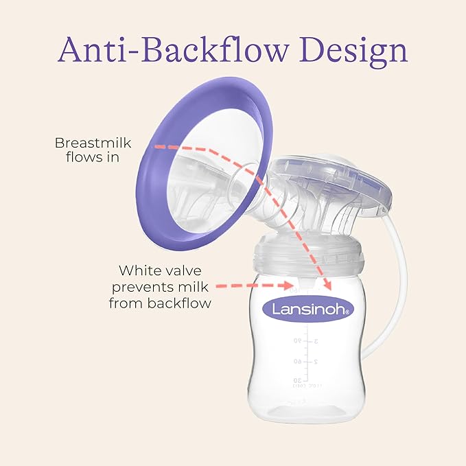 Lansinoh Signature Pro Double Electric Breast Pump, Portable with LCD Display, 3 Power Options, Includes 25mm Flanges, 2 Baby Bottles with 1 Slow Flow Bottle Nipple, and Carry Bag