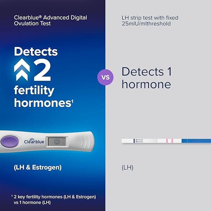 Clearblue Advanced Digital Ovulation Test Kit, 32 Count