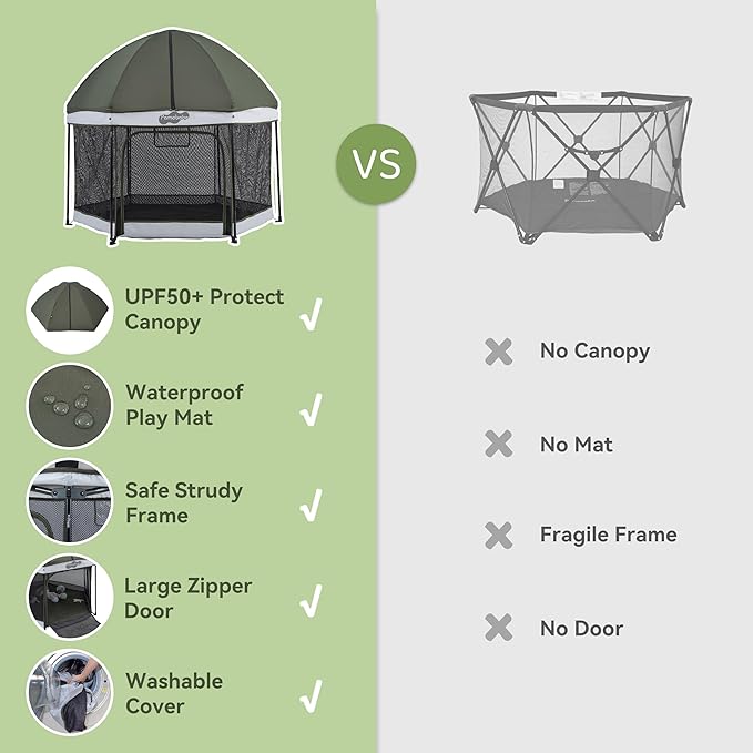 Pamo Babe Baby Playpen with Sun Protection Canopy - Indoor & Outdoor Play Yard for Babies and Toddlers - Baby Tent with Zipper Door