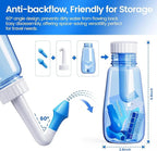 Neti Pot Sinus Rinse Bottle Nose Wash Cleaner Pressure Rinse Nasal Irrigation for Adult & Kid BPA Free 300 ML with 30 Nasal Wash Salt Packets and Sticker Thermometer(Blue)