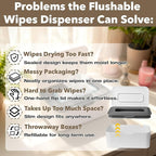 Flushable Wipes Dispenser, Wipes Case Baby Wipe Holder Durable PP Material for Nursery & Home, Keeps Wipes Fresh, Non-Slip, Easy Open & Close