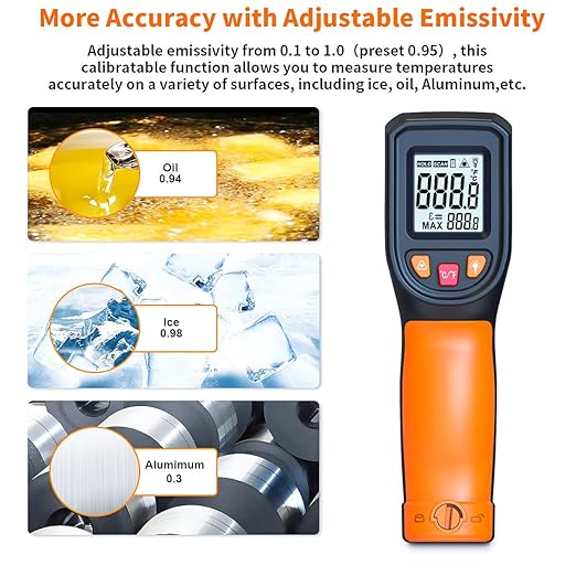 Upgraded Digital Infrared Thermometer Gun -58°F~1112°F, Handheld Non Contact Heat Laser Temperature Gun, IR Thermometer Temp Gun with Adjustable Emissivity for Cooking/BBQ/Fridge/Engine(Not for Human)
