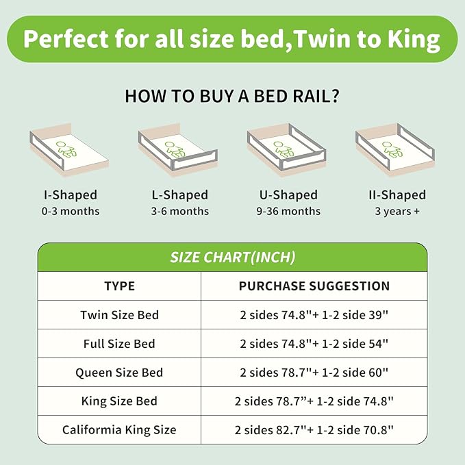 3-Piece King Size Bed Rail for Toddlers - Adjustable Baby Bed Rail Guard, Kids Safety Bed Rail for King Size Bed (78.7"x78.7"x74.8"-Grey)