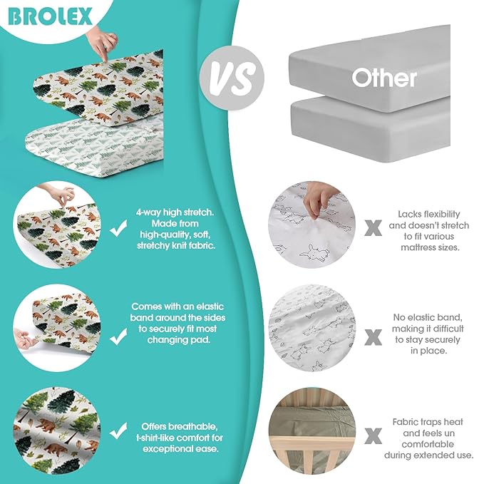 BROLEX Changing Pad Covers for Baby: Boy Girls Ultra Stretchy Soft 2 Pack, Brown Polar Bears