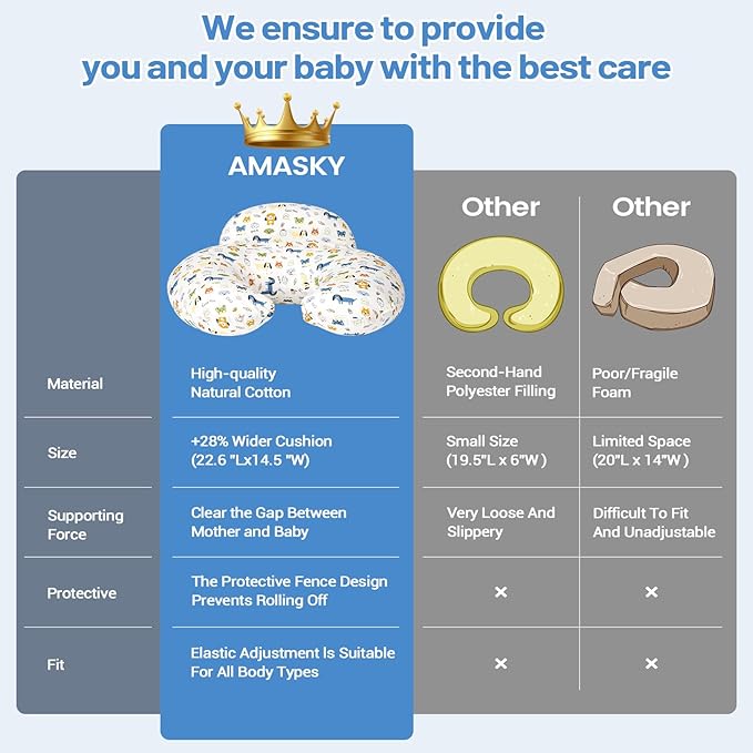 Nursing Pillow for Bottle and Breastfeeding, Ergonomic Design Support for Mom and Baby, Removable Cotton Cover, Machine Washable, Dog Pattern(Creamy White)