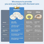 Nursing Pillow for Bottle and Breastfeeding, Ergonomic Design Support for Mom and Baby, Removable Cotton Cover, Machine Washable, Dog Pattern(Creamy White)