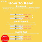 Wondfo Early Result Pregnancy Test Strips - Get Results 6 Days Sooner Than Missed Period-Sensitive and high-Accuracy HCG Testing Kit at 10 MIU/ml Cut-Off -[25 Packs]
