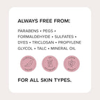 Medix 5.5 Hyaluronic Acid + Vitamin E Cream Body Lotion & Face Moisturizer | Hydrating Dry Skin Firming Lotion Minimizes Look Of Wrinkles, Stretch Marks, & Crepey Skin | Skin Care Products | 15 Fl Oz