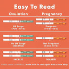 Pregnancy and Ovulation Test Strips Kit - Fertility Tracking and Family Planning - Early Detection Combo Kit for Home Use(40 LH + 10 HCG)