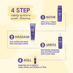 Oilogic Slumber & Sleep Roll-On Essential Oil for Babies & Toddlers - Gentle Aromatherapy Essential Oils, Mess-Free Comfort & Wellness Blends - Pediatrician-Tested Safe for Baby, .2 Fl Oz