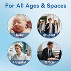 Berrcom 3-in-1 Contactless Infrared Forehead Thermometer for Fever Check | for Babies, Kids & Adults | 2-Pack | Batteries Included | JXB-178 (White)