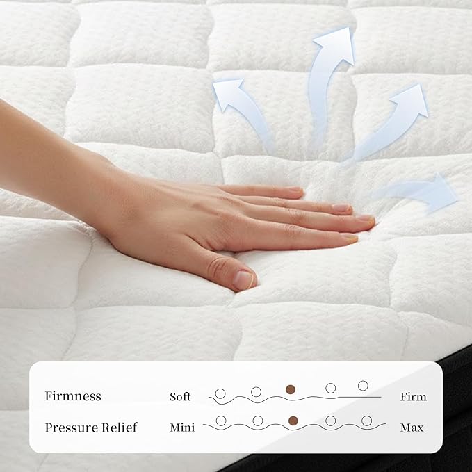 12 Inch Full Mattress, Full Size Memory Foam Mattress & Pocketed Coils, Medium Support for Pressure Relief & Motion Isolation, Fiberglass Free, Certified Safe Materials, Mattress in A Box