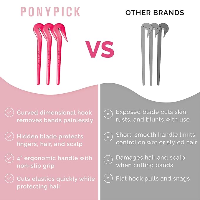 THE PONY PICK By Lolly - Ponytail Cutter Tool for Kids & Toddlers - Easy to Use, Pain-Free, No Hair Damage (3 Packs with 50 Hair Elastics) (Black)