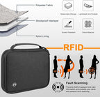 RFID Passport Wallet for Women/Men,Tote Passport Holder for Travel Family,Portable Travel Premium Wallets,Waterproof Passport Holders Bag,Travel Document Organizer Credit Cards Case(Black-Large)