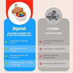 JoyCat Silicone Alphabet Magnetic Letters, 26 Uppercase ABC Fridge Magnets for Toddlers 1-3 & Kids, Baby Learning Refrigerator Toy Set, Preschool Birthday Gifts for Boys & Girls (Vibrant Color)