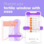 Easy@Home 25 Ovulation Predictor Kit Test Sticks, FSA Eligible Midstream Fertility Tests, Powered by Premom Ovulation Predictor App and Period Tracking