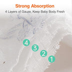 Baby Washcloths for Newborn, Soft Face Cloths for Baby, Absorbent Baby Bath and Face Towels, Reusable Baby Wipes, Burp Cloths to Baby Essentials Must Haves - 3 Pack