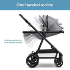 Mompush Baby Stroller, Convertible 2-in-1, Infant Car Seat Compatible, Includes Adapter - Sturdy Full-Size Infant Stroller for Family Adventures