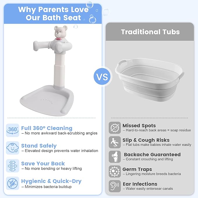 Adjustable Baby Shower Stand with Bear Design, Portable Bath Support with Non-Slip Base, Bathing Toy with Baby Bathing Station (Grey)