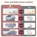Momcozy CozyPro Nursing Pillow for Breastfeeding - All Around Ergonomic Comfort & Support - Pioneering Safety Fence - Plus Size Wider Feeding Pillow with Lumbar Support for Easier & Healthier Nursing