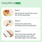 Mira Plus Fertility Monitor & Ovulation Test Kit for Women, Track LH, E3G Hormone Levels, Digital Fertility Tracker + 10 E3G & LH Test Strips, Monitor and Detect Ovulation at-Home with Mira App