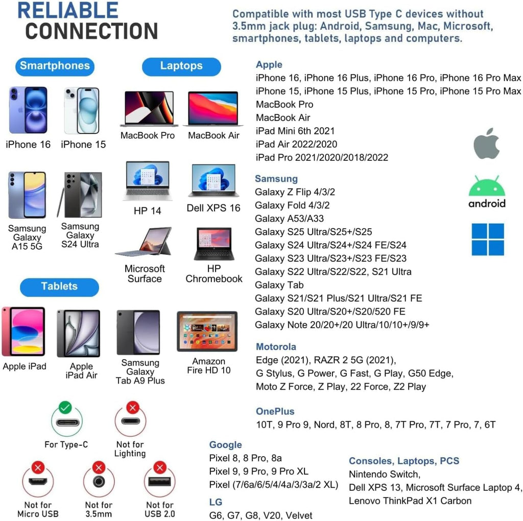 LUDOS Clamor USB C Headphones for iPhone 16 15 Pro Max Plus iPad Pro, 5 Years Warranty, USB-C Earbuds for Samsung Galaxy S24 S23 Ultra S22 S21 FE S20 A55 A54 A53, USB Type C Earphones - Grey