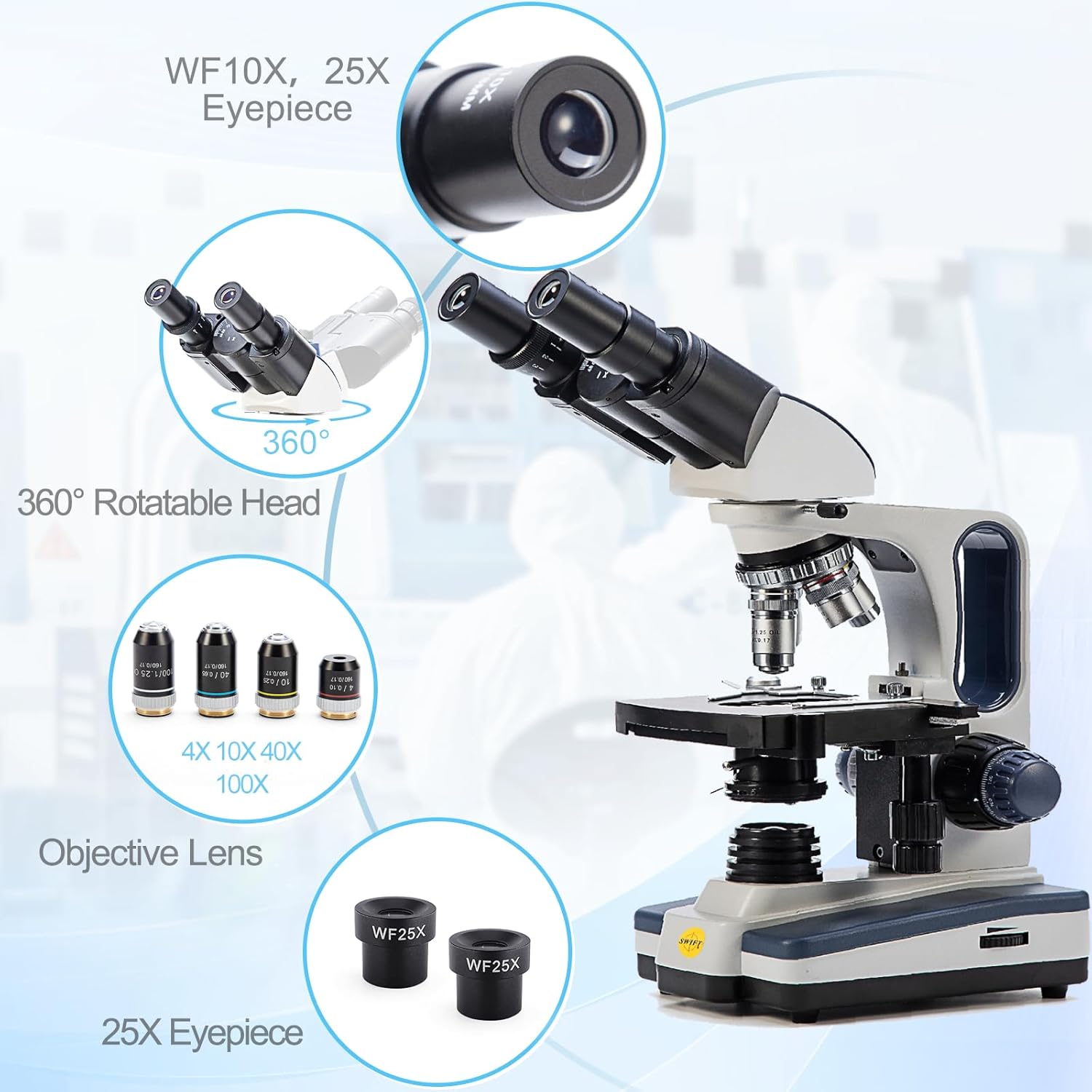 Swift Digital Binocular Compound Microscope 40X-2500X, with 5MP USB Camera, Two-Layer Mechanical Stage and Software Windows and Mac Compatible and Slides,Siedentopf Head,Research-Grade