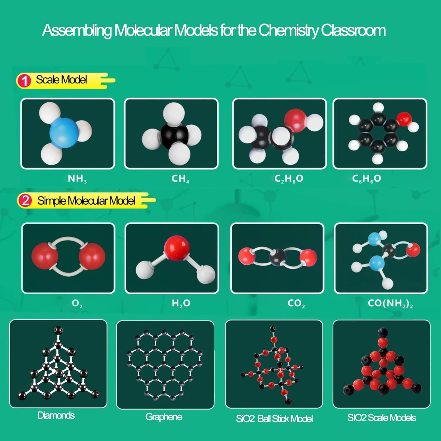 Chemistry Molecular Model Kit 452pc with C60,Educational Science Set Learning Chemistry Atoms,Bonds and Structures Teaching Aids School Supplies