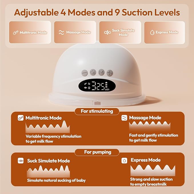 NCVI Wearable Breast Pump Hands Free, Portable Electric Breastfeeding Pump with 1500mAh Battery, Quiet Operation, Smart LED Display, 4 Modes & 9 Levels, 19/21/24mm Flanges, 2 Pack, White