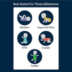 Gerber baby-boys 5 Pack Onesies Multi-packs Bundle Interlock 180 Gsm