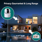 Baby Monitor with Camera and Audio, No WiFi, 5" HD IPS Screen & Remote Pan-Tilt-Zoom, HD Night Vision, 2-Way Talk, Cry Notifications, Temperature Sensor, 5 Lullabies, 1000ft Long Range