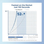 Bc Babycare Portable Milk Warmer for Travel, Portable Bottle Warmer with Fast Heating & Long Battery Life, 18 Ounces Large Capacity