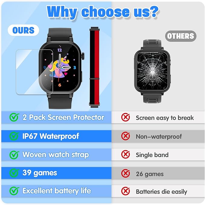 Kids Waterproof Smart Watch Boys Gift Age 3-12 with 39 Game HD Touch Screen Music Player Video Camera Pedometer Alarm Clock Birthday Gift for 6 7 8 9 Year Olds Black