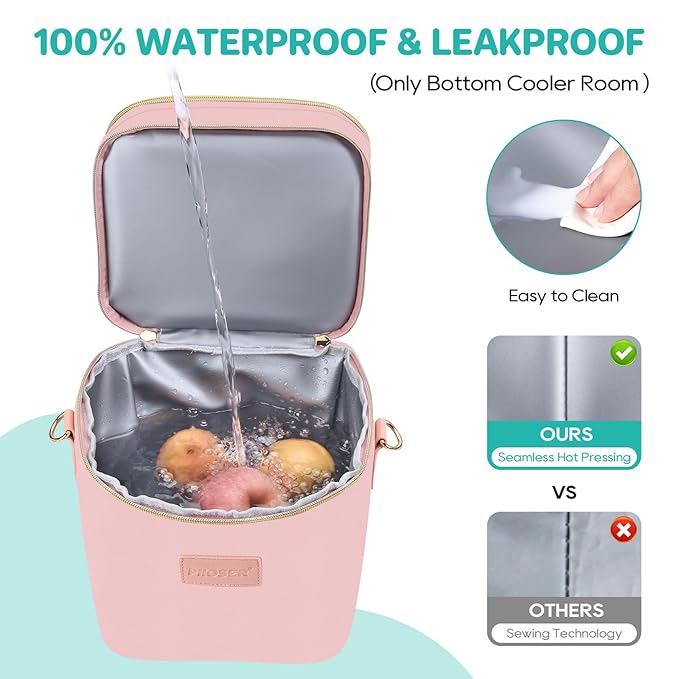PIIOSER Breastmilk Cooler Bag with Ice Pack Fits 6 Baby Bottles Up to 9 Ounce, Insulated Baby Bottle Tote Bags, Double Layer Waterproof Leak-Proof with Shoulder Strap for Nursing & Working Mom (Pink)