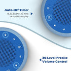 Buffbee Sound Machine & Alarm Clock 2-in-1, 0-100% Clock Face Brightness, Bottom Colored Light, Sleep Timer, Precise 30-Level Volume Control White Noise Machine - Twilight