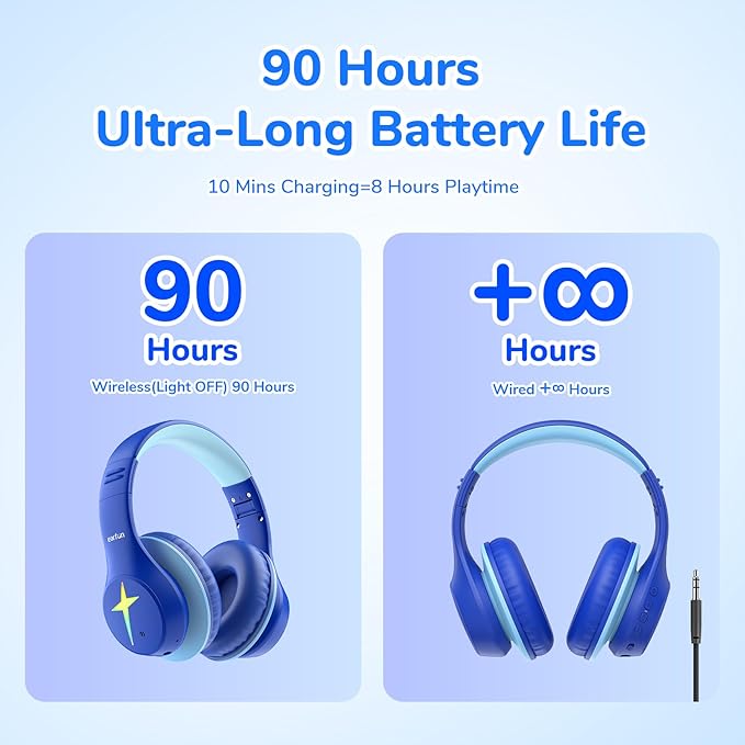 EarFun K4 Kids Bluetooth Headphones, Wireless Headphones with LED Lights, 74/85/94dBA Volume Limited, Built-in Mic, 90H Playtime, Bluetooth 5.4 Over Ear Headphone for iPad/Tablet/PC/School