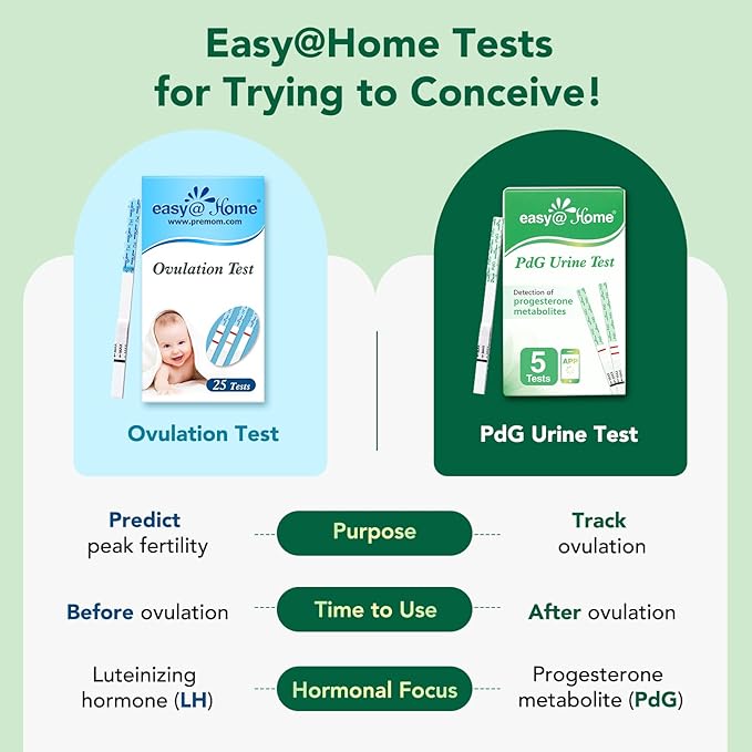 Easy@Home PdG Test Strips: 5 Pack - Track Ovulation Insights with Progesterone Urine Tests – at Home Fertility Test for Women with Premom Ovulation App - PdG (Pregnanediol Glucuronide) Tests