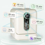 ICUIRE Baby Bottle Washer, Sterilizer & Dryer Pro, Newborn Essential for Parents One-Hand Operation, 4 Sterilize Modes for Baby Stuff, 3.2L Water Tank for Clean Bottles, Pump Part &Pacifiers, Baby Toy