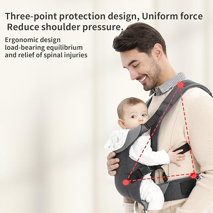 Baby Sling Carrier,4-in-1 Ergonomic Baby Backpack Front Carrier,Newborn to Toddler Wrap Lightweight Adjustable Baby Sling,Grey