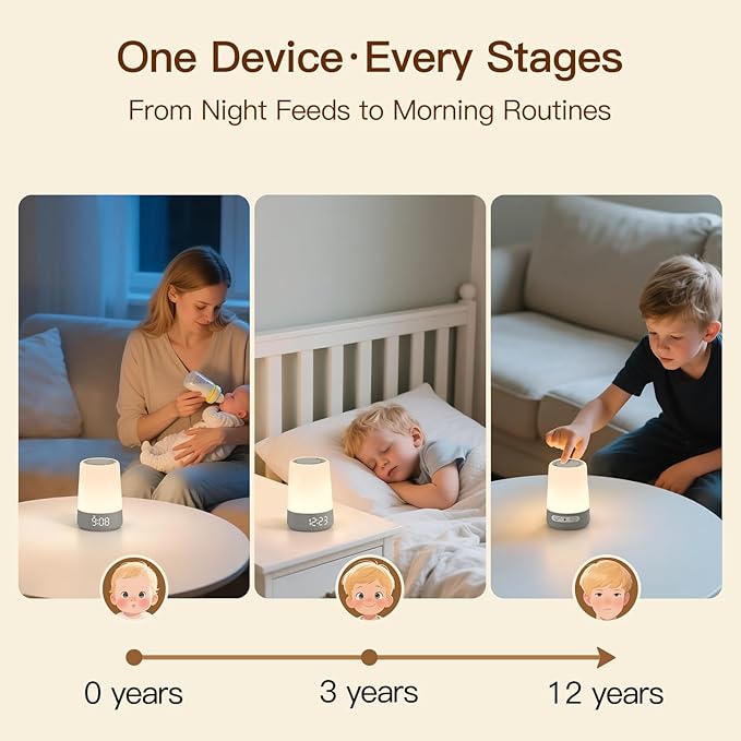 REACHER Sleep Trainer Alarm Clock for Kids, Night Light, White Noise Machine and OK to Wake Clock for Toddlers at Home or Travel, App-Free, Rechargeable