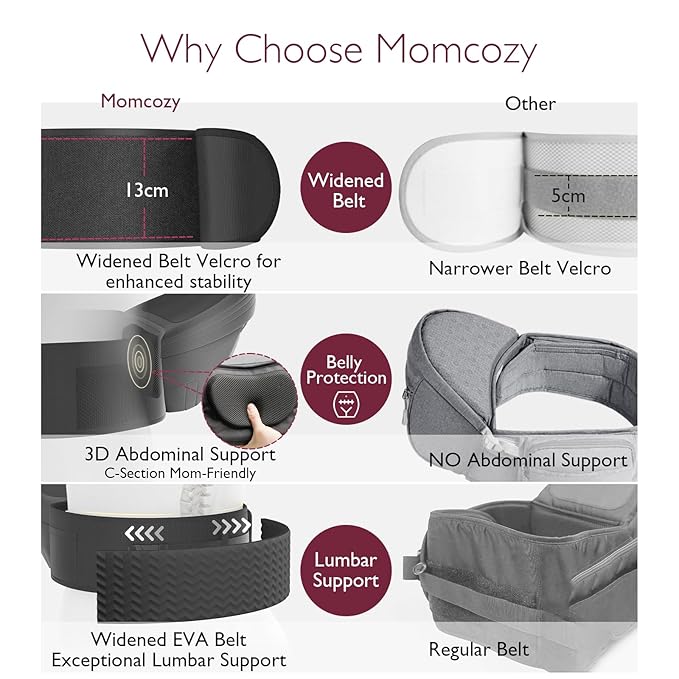 Momcozy Hip Seat Baby Carrier - Adjustable Waistband with Original 3D Belly Protector, Ergonomic Carrier with Various Pockets for Newborns & Toddlers up to 45lbs (Black, Medium)