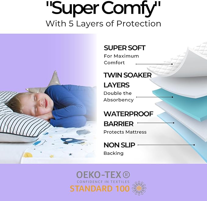Hygge Sheets® Potty Training Pee Pads for Kids, Toddlers - 100% Waterproof, Non Slip Bed Wetting Pad for Full Size Beds - Washable, Reusable Mattress & Sheet Protector - Space