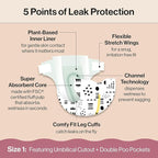 The Honest Company Clean Conscious Diapers for Delicate Skin | Up to 100% Leakproof | Hypoallergenic, Fragrance Free | Gender Neutral | Club Box, Size 1 (8-14 lbs), 78 Count (Prints May Vary)