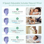 Momcozy Portable Stroller Fan, 8000mAh, 27H Ultra-long Battery Life, Detachable 4 Speed 360°Rotate, LED Night Light with 2 Modes, USB Rechargeable Handheld Cooling Fan for Travel, Car Seat, Bedroom